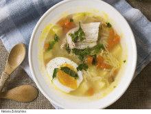 Chicken Noodle Soup